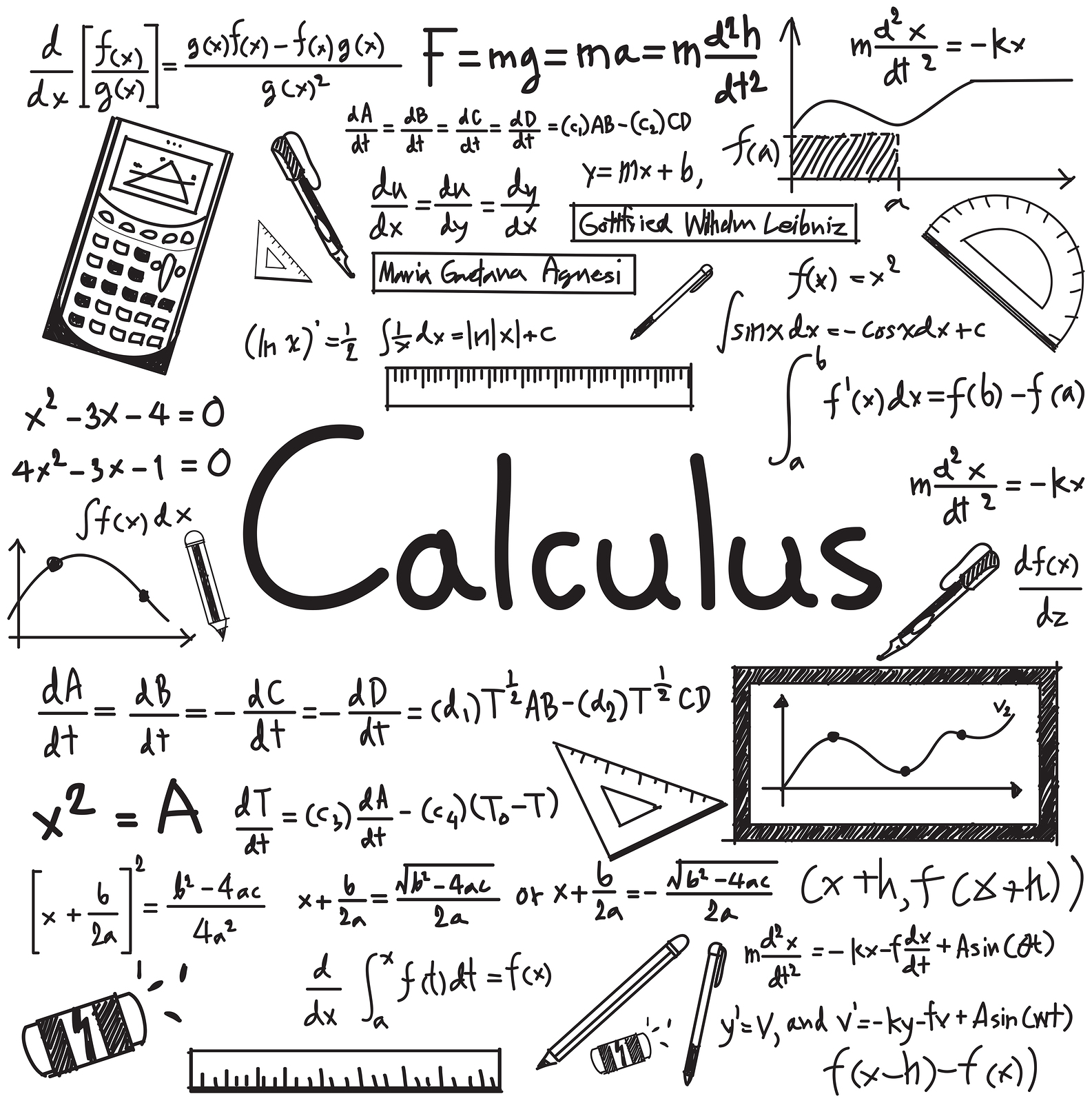 Calculus I-II